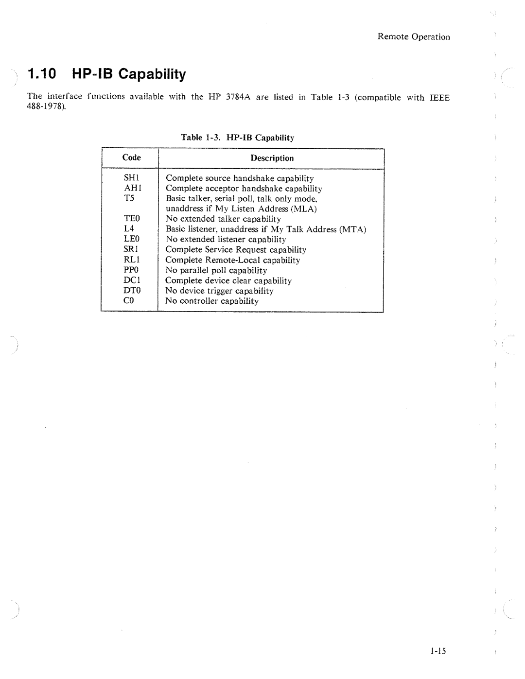 HP Two-Way Radio 3784A manual 
