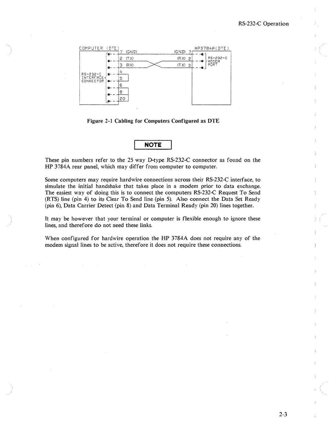 HP Two-Way Radio 3784A manual 