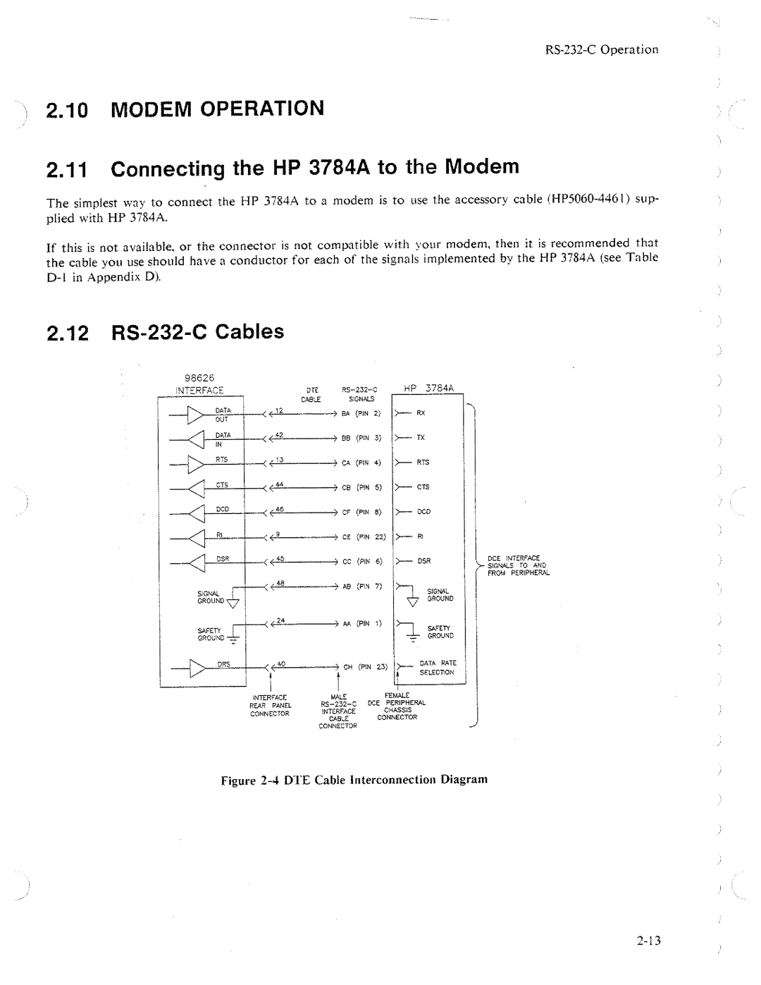 HP Two-Way Radio 3784A manual 