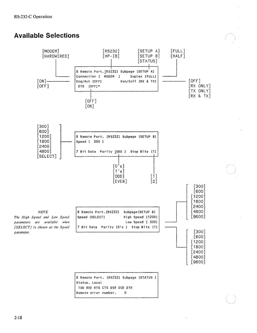 HP Two-Way Radio 3784A manual 
