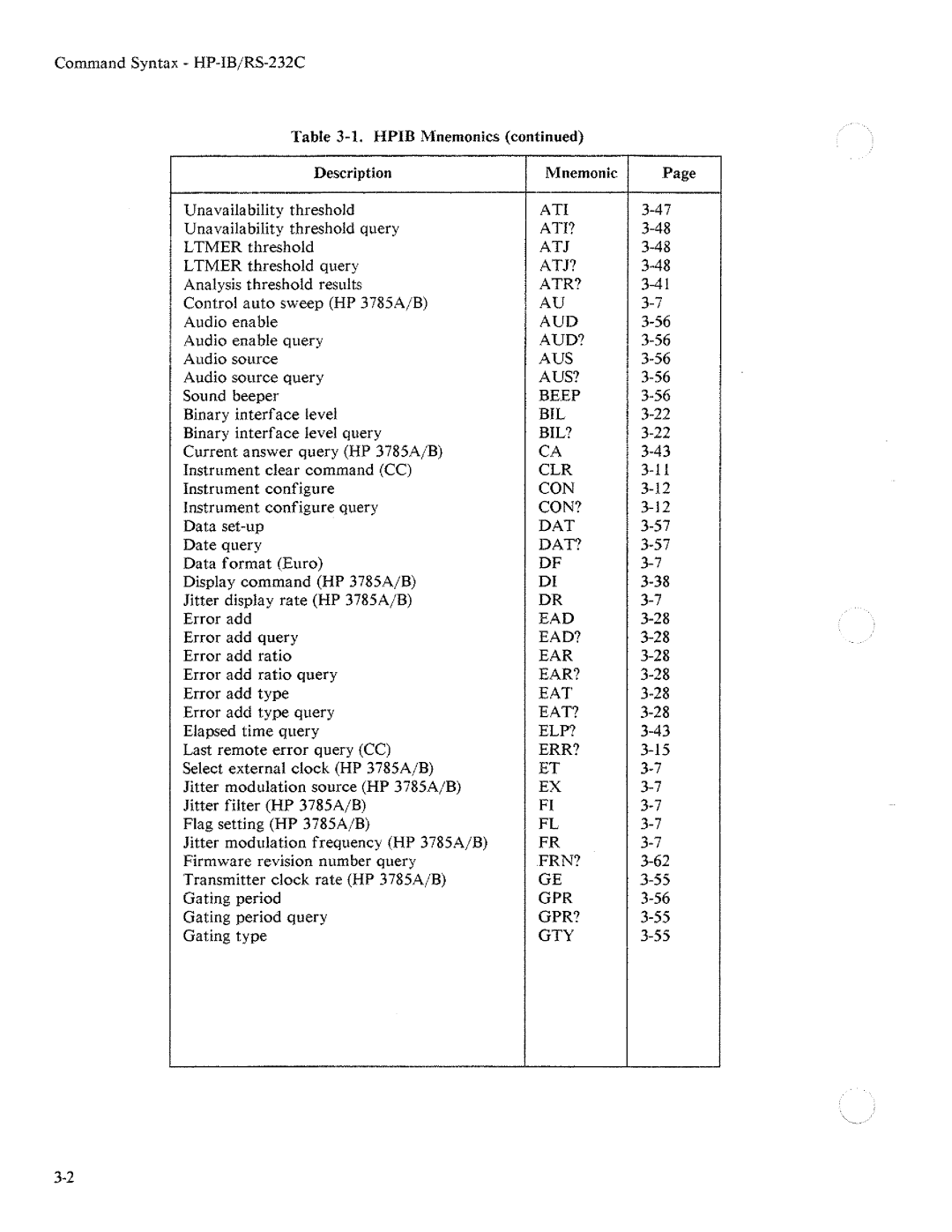 HP Two-Way Radio 3784A manual 