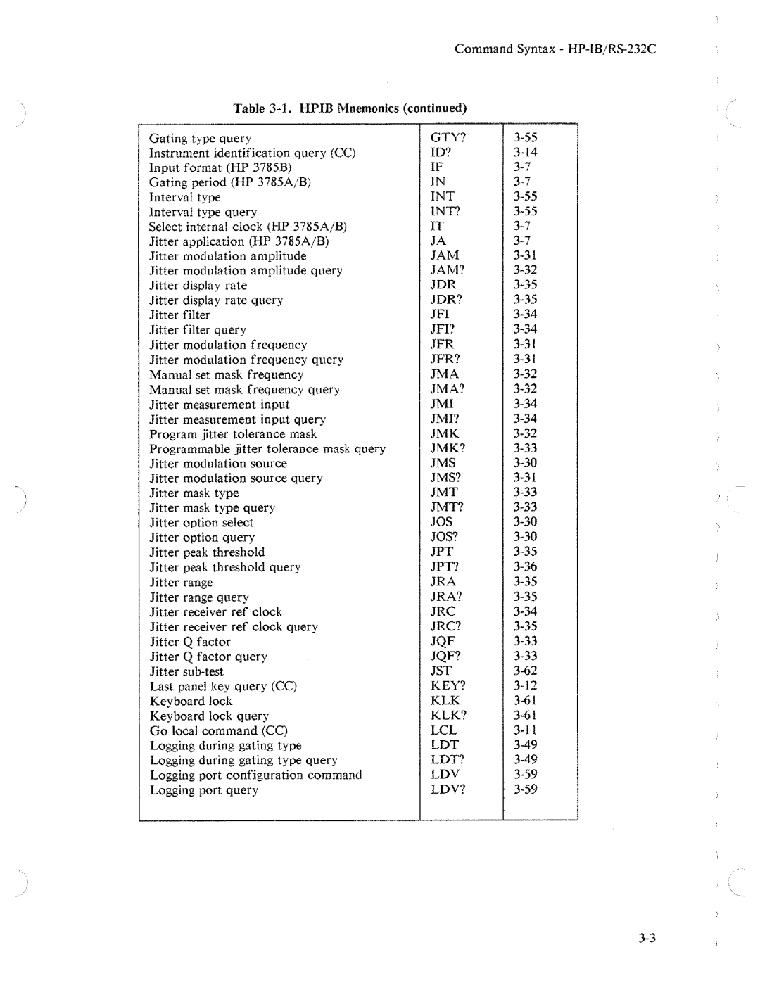 HP Two-Way Radio 3784A manual 