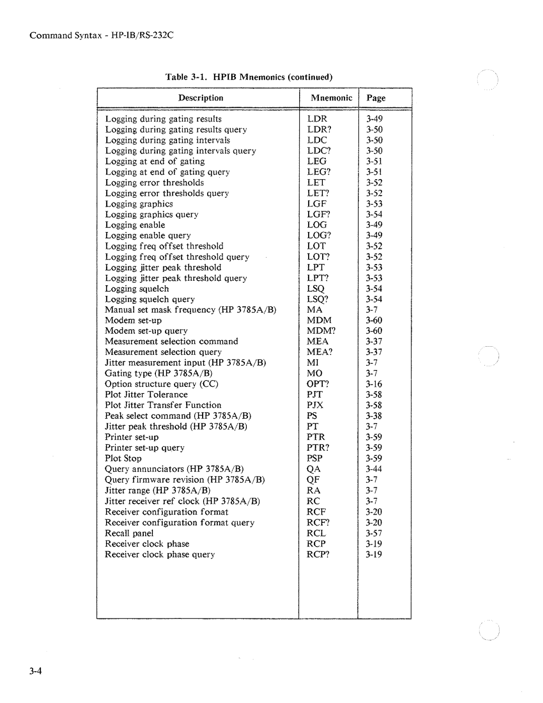 HP Two-Way Radio 3784A manual 