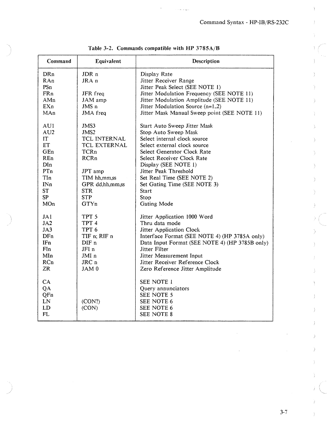 HP Two-Way Radio 3784A manual 