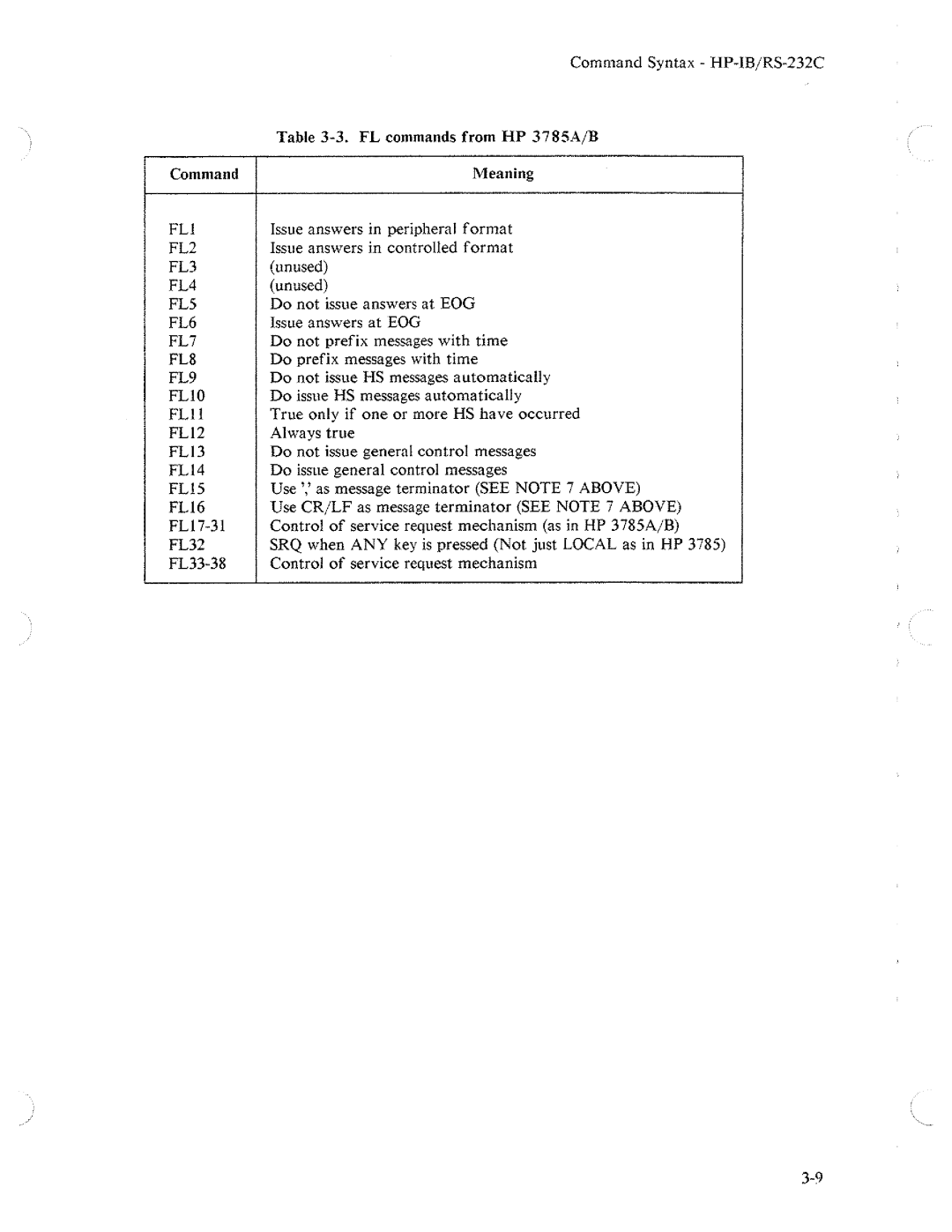 HP Two-Way Radio 3784A manual 
