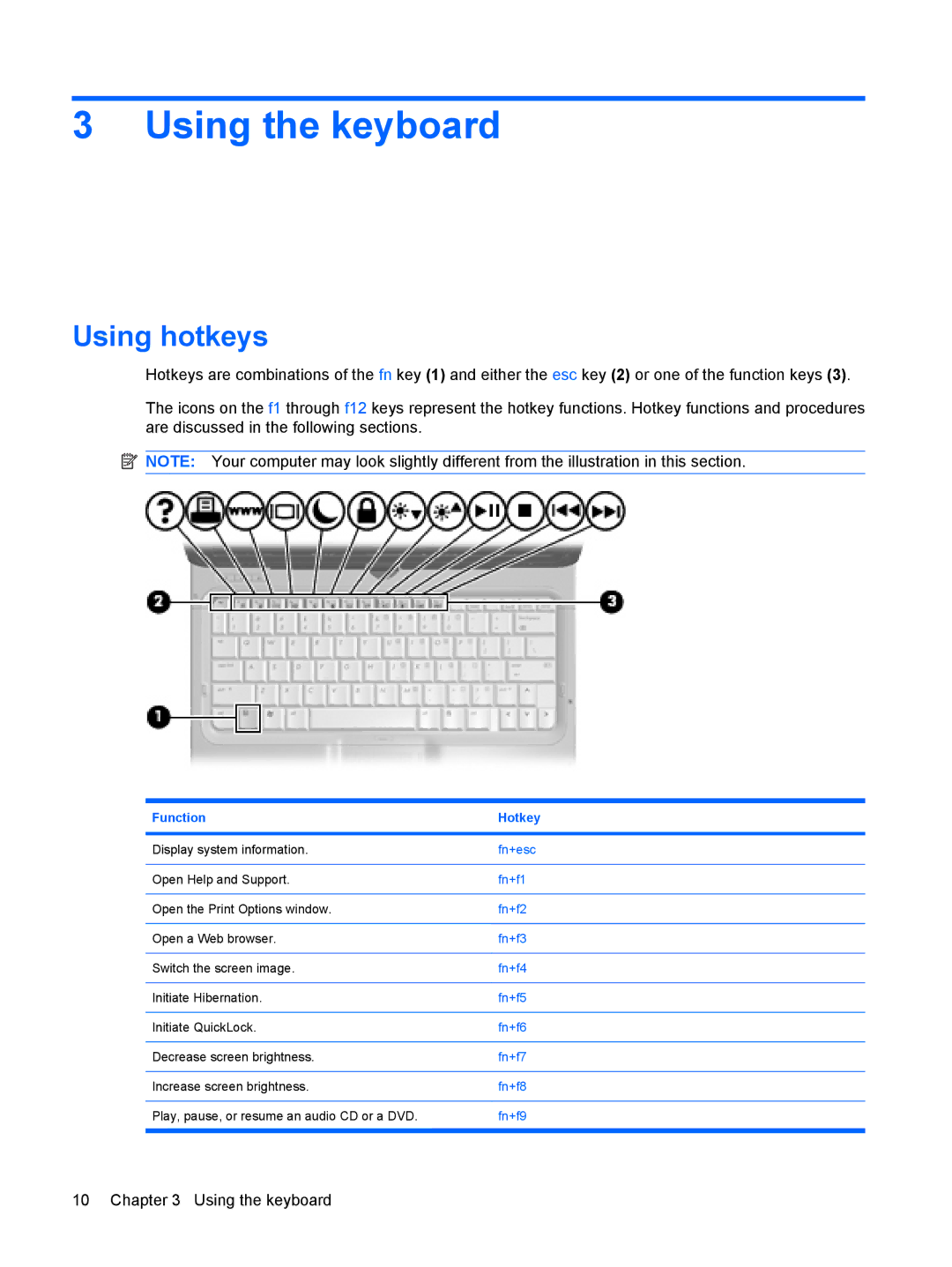 HP t05au, tx2-1277nr, tx2-1207au, tx2-1274nr, tx2-1270us, tx2-1208au, tx2-1209au, t22au, t10au Using the keyboard, Using hotkeys 