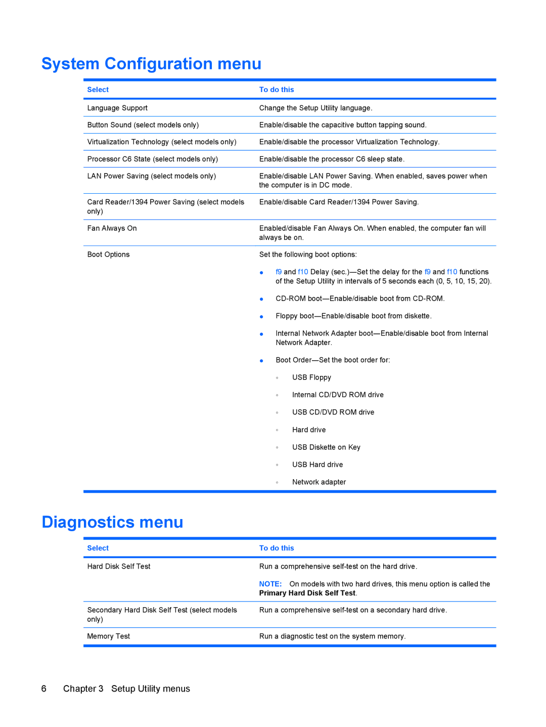 HP t22au, TX2-1375DX, tx2-1310au, tx2-1308au, tx2-1277nr, tx2-1305au, tx2-1307au System Configuration menu, Diagnostics menu 