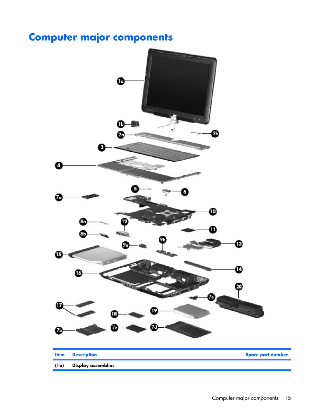 HP tx2000 manual Computer major components, Item Description Spare part number, 1a Display assemblies 