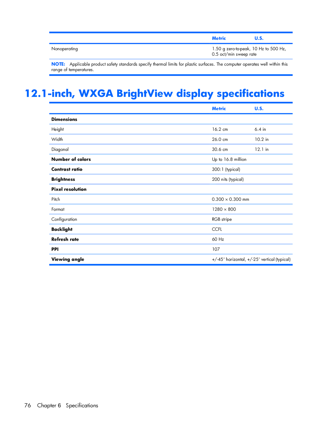 HP tx2000 manual Inch, Wxga BrightView display specifications 