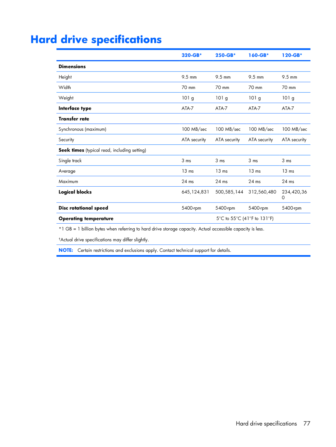 HP tx2000 manual Hard drive specifications, 320-GB 250-GB 160-GB 120-GB 