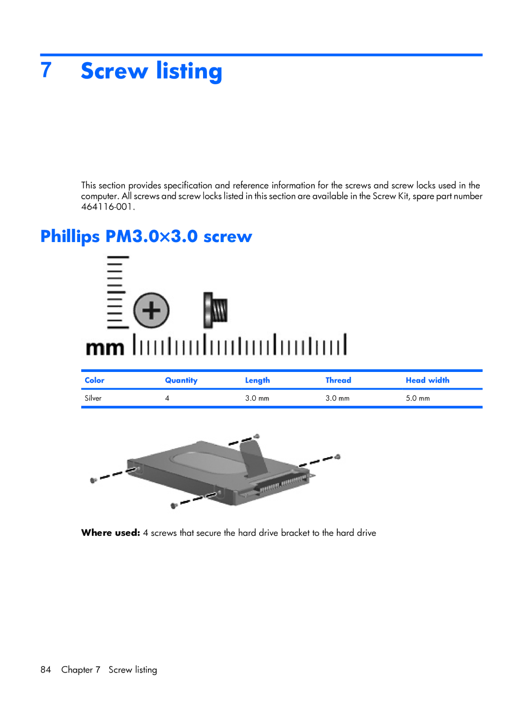 HP tx2000 manual Screw listing, Phillips PM3.0×3.0 screw, Color Quantity Length Thread Head width Silver 