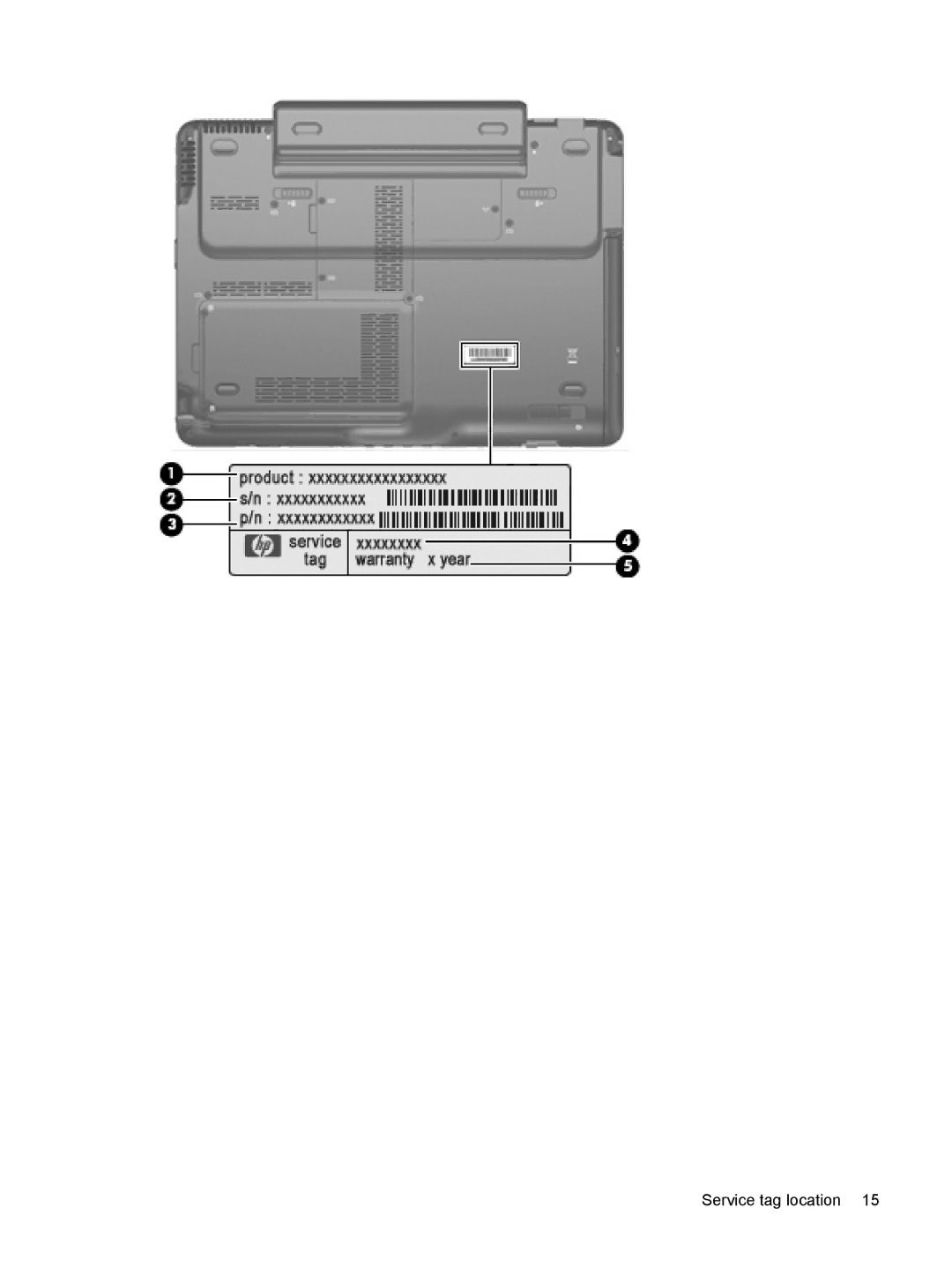 HP TX2500 manual Service tag location 