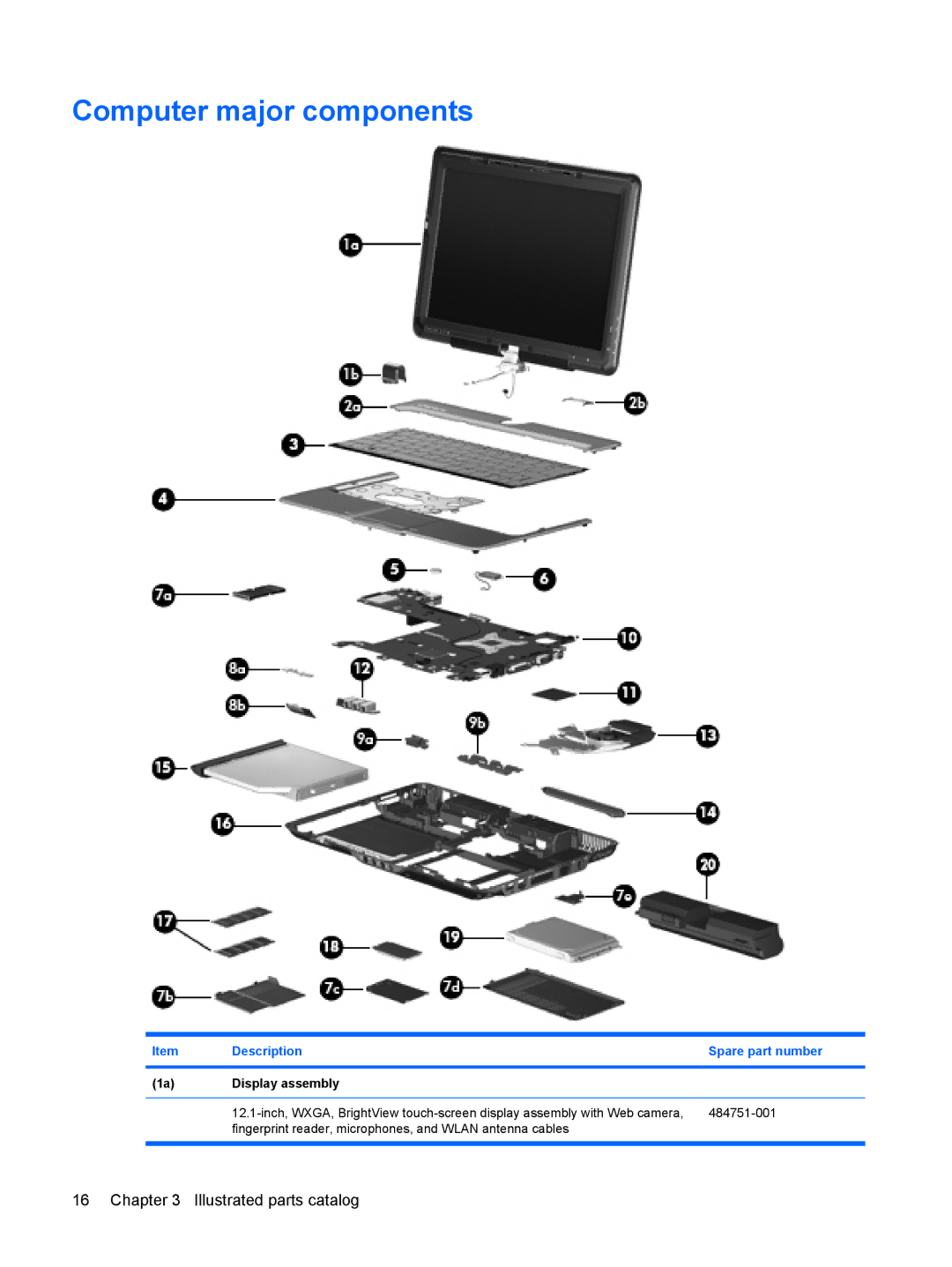 HP TX2500 manual Computer major components, Description Spare part number, Display assembly 