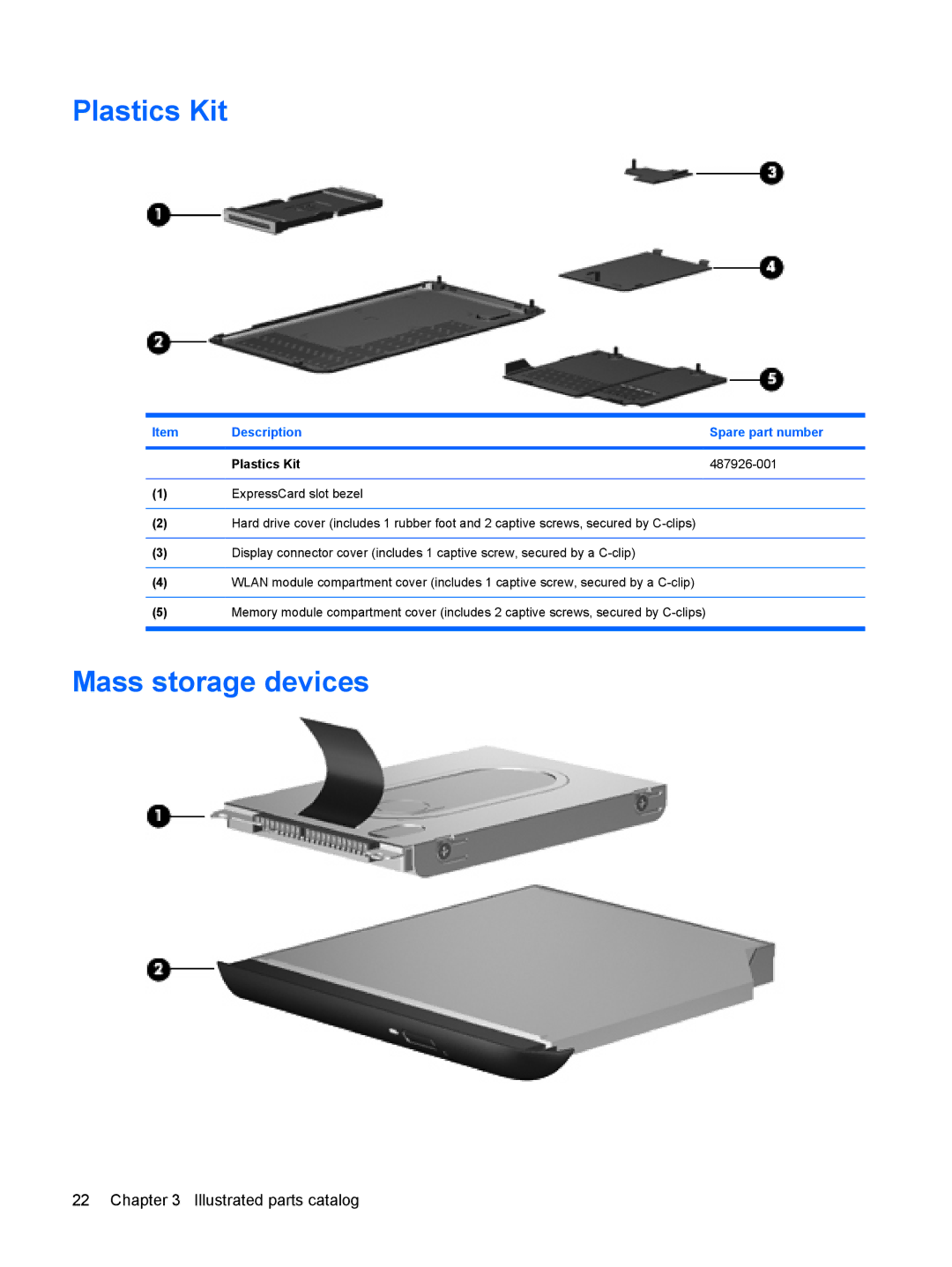 HP TX2500 manual Mass storage devices, Plastics Kit 487926-001 ExpressCard slot bezel 