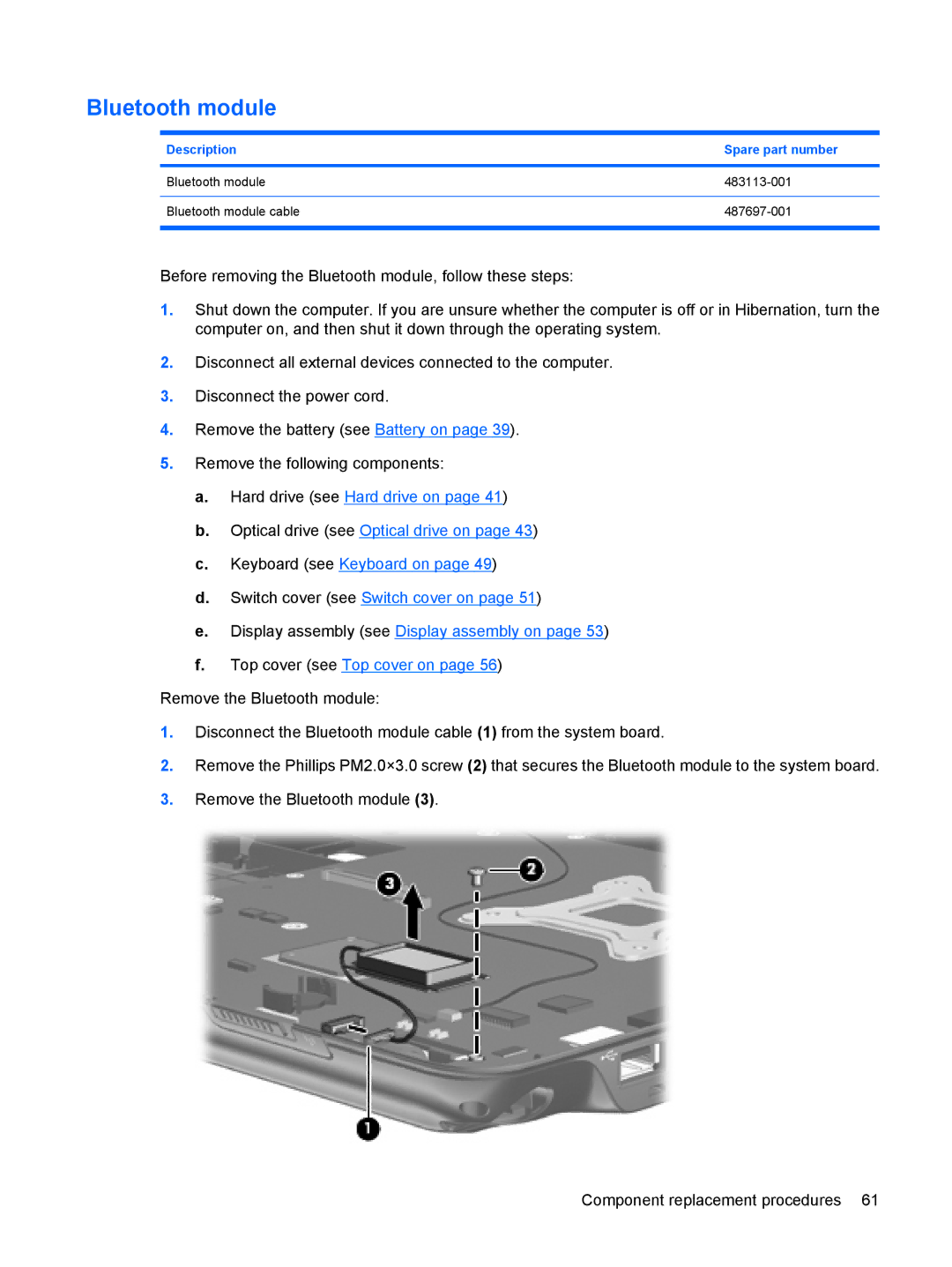 HP TX2500 manual Bluetooth module, Description Spare part number 