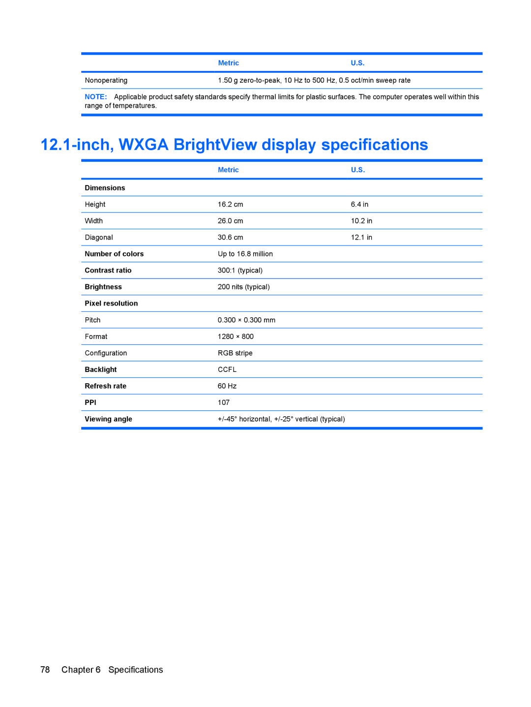 HP TX2500 manual Inch, Wxga BrightView display specifications 