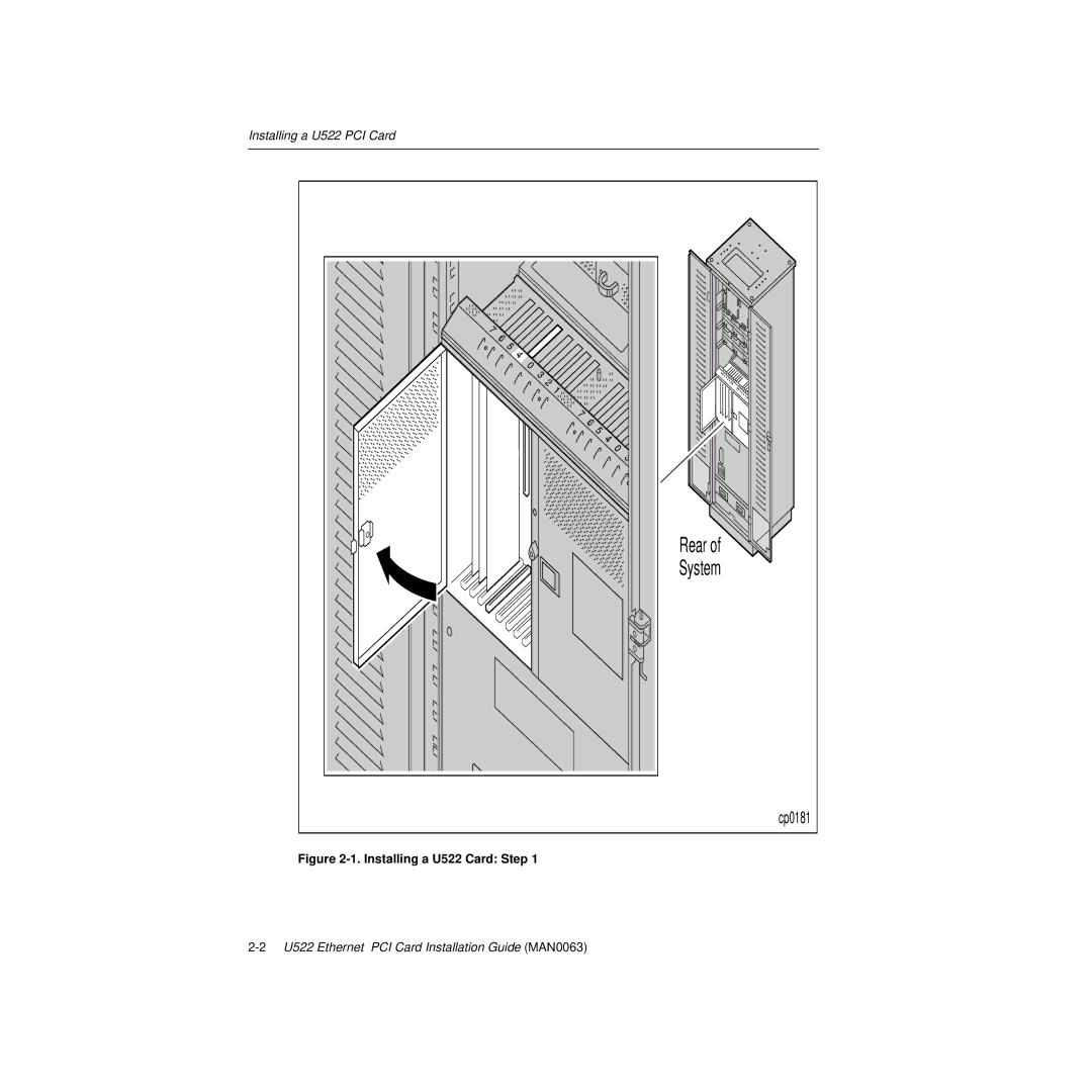 HP U522 manual Rear 