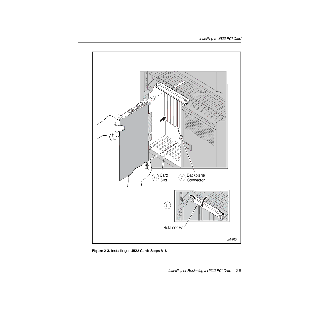 HP U522 manual Backplane 