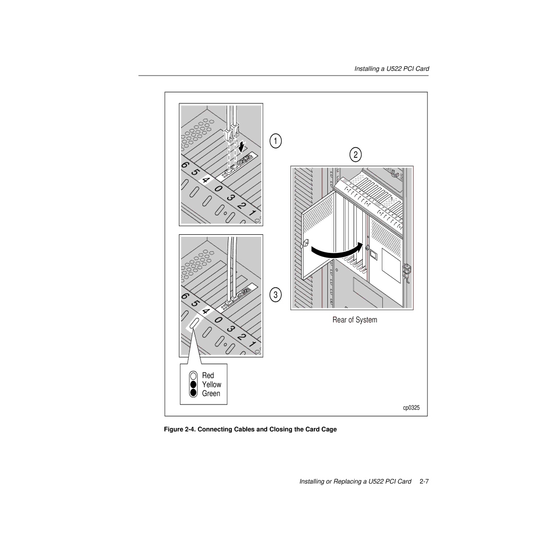 HP U522 manual Red 