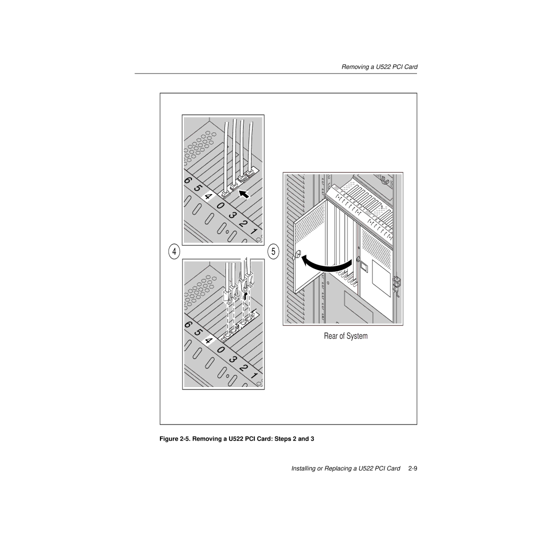 HP U522 manual Rear of System 