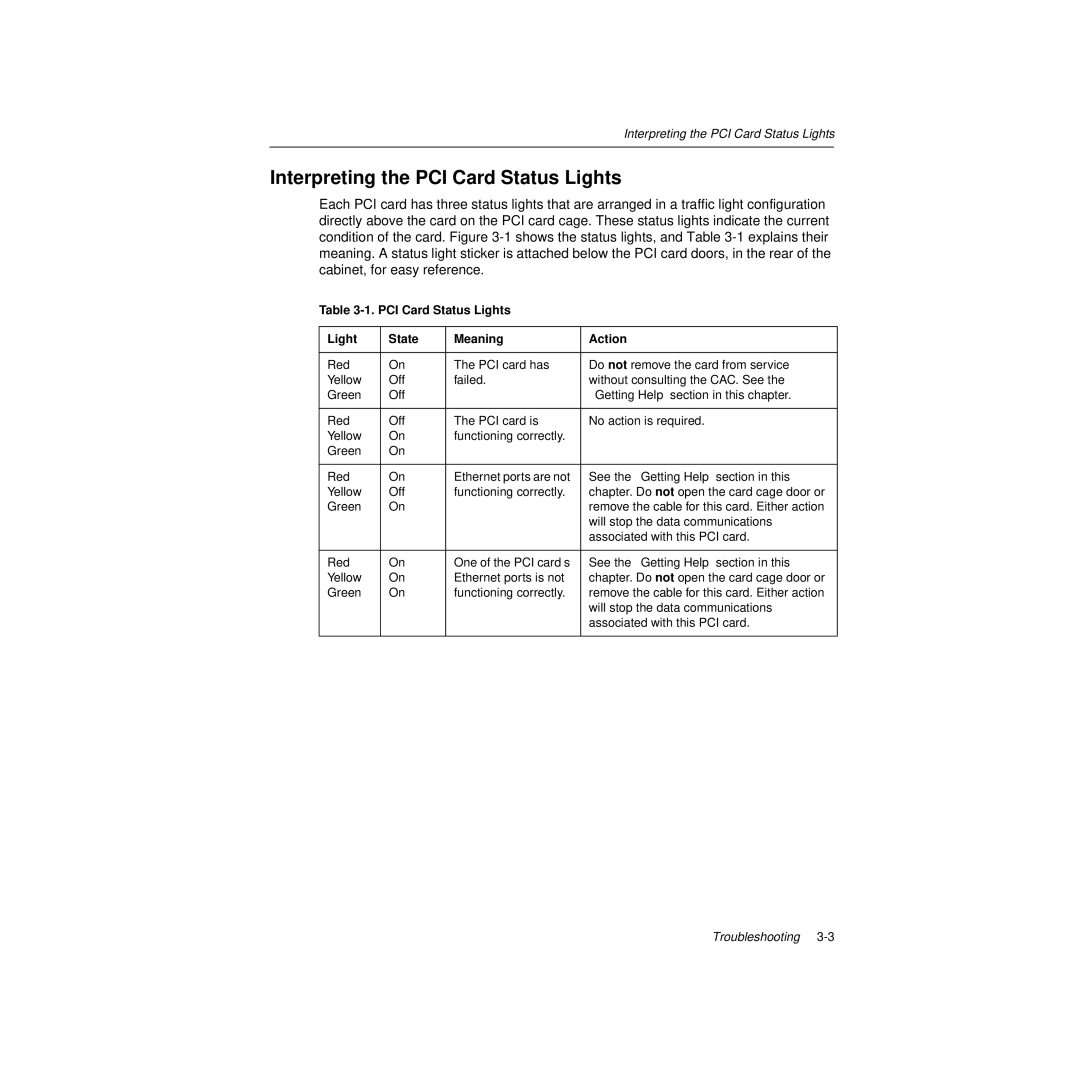 HP U522 manual Interpreting the PCI Card Status Lights, PCI Card Status Lights State Meaning Action 