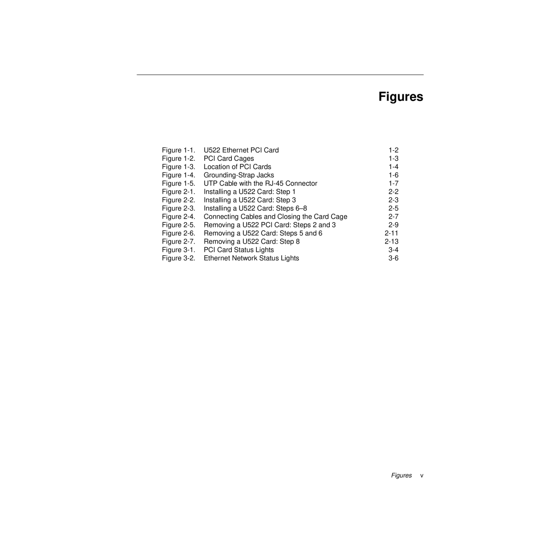 HP U522 manual Figures 