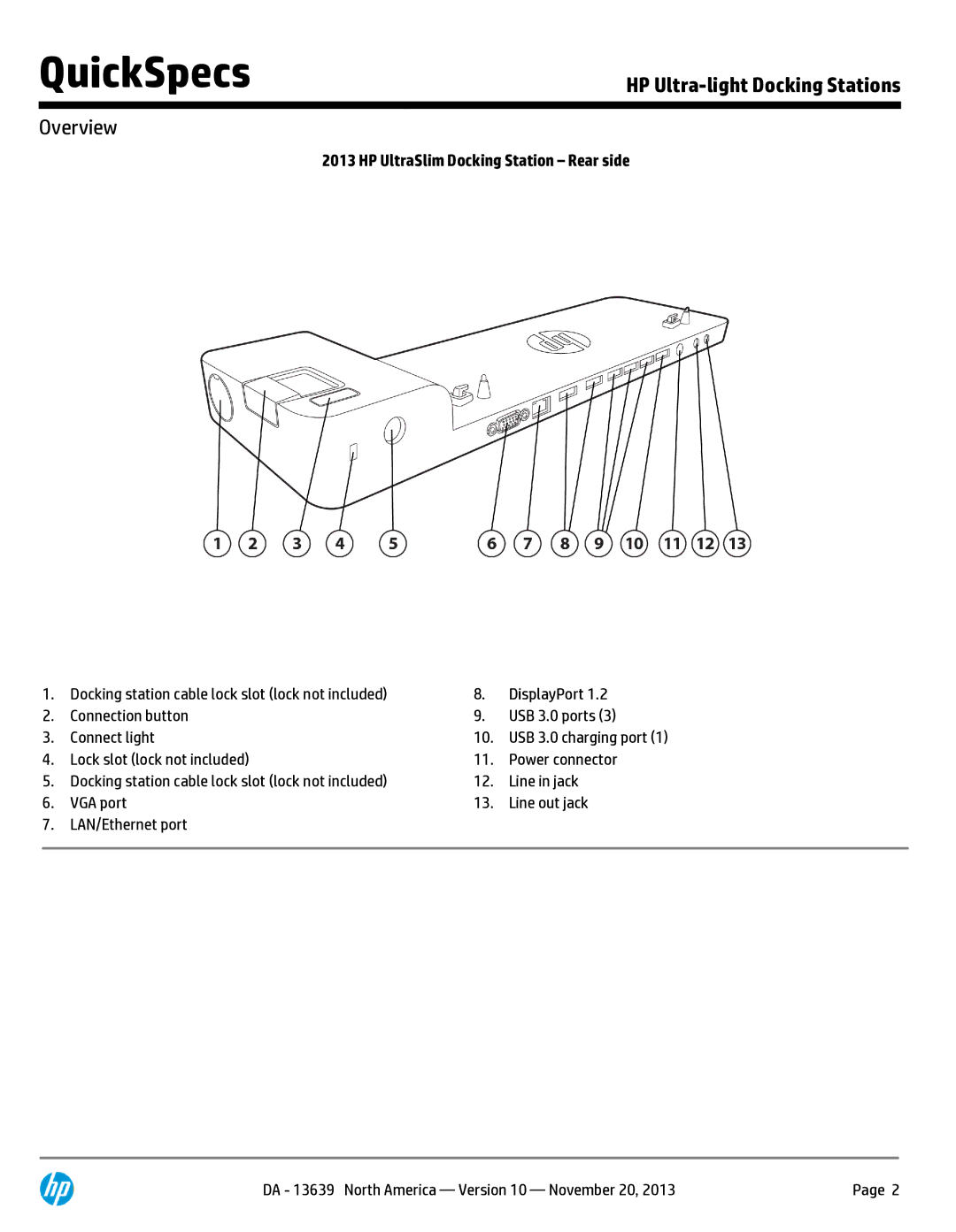 HP Ultra-Light Docking Station D9Y32AAABA manual HP UltraSlim Docking Station Rear side 