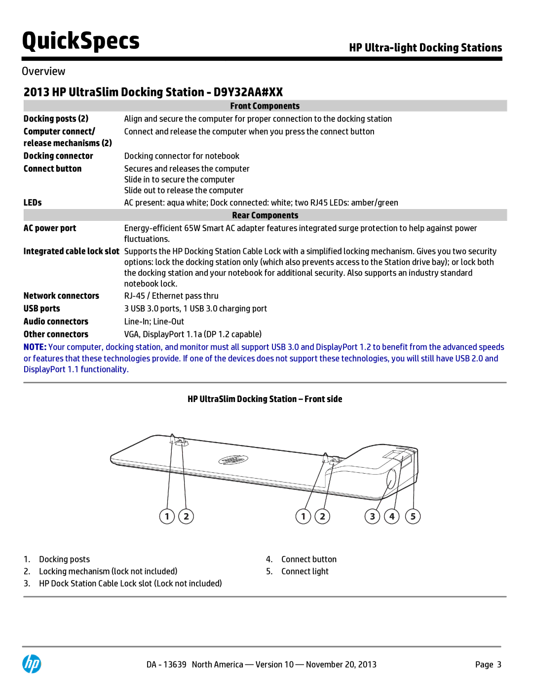 HP Ultra-Light Docking Station D9Y32AAABA manual HP UltraSlim Docking Station D9Y32AA#XX 