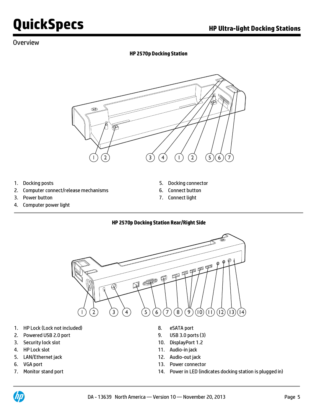 HP Ultra-Light Docking Station D9Y32AAABA manual HP 2570p Docking Station Rear/Right Side 