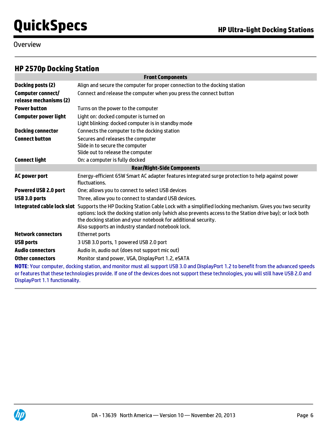 HP Ultra-Light Docking Station D9Y32AAABA manual HP 2570p Docking Station 