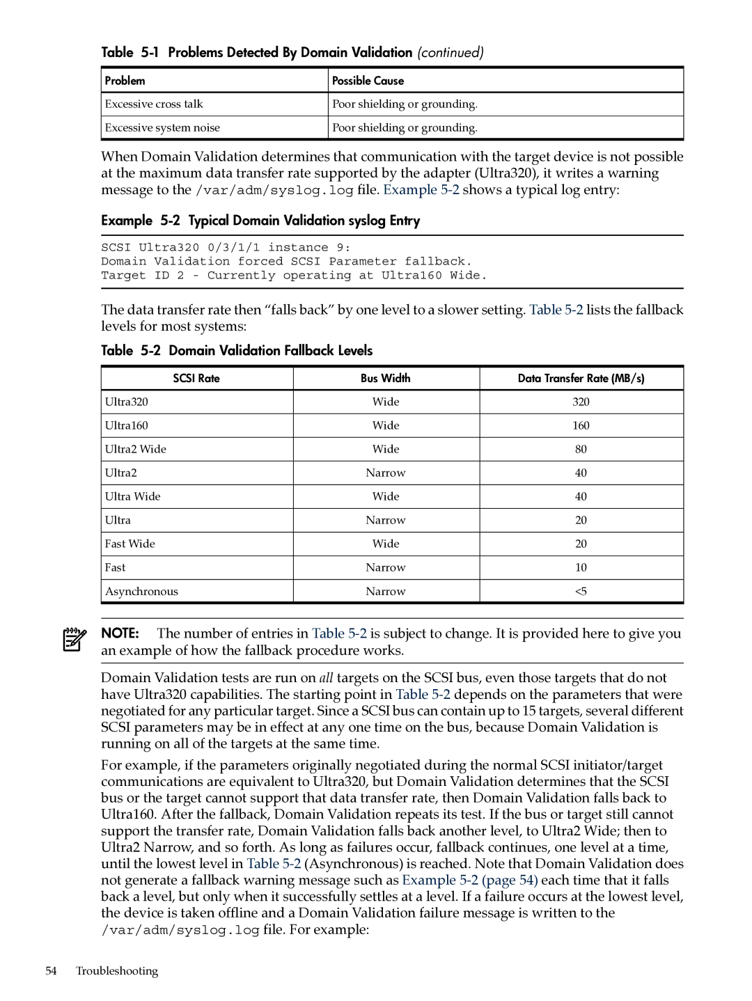 HP Ultra320 A7173A manual Example 5-2 Typical Domain Validation syslog Entry, Domain Validation Fallback Levels 