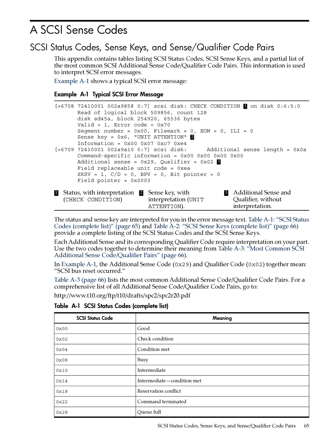 HP Ultra320 A7173A Scsi Sense Codes, Example A-1 Typical Scsi Error Message, Table A-1 Scsi Status Codes complete list 