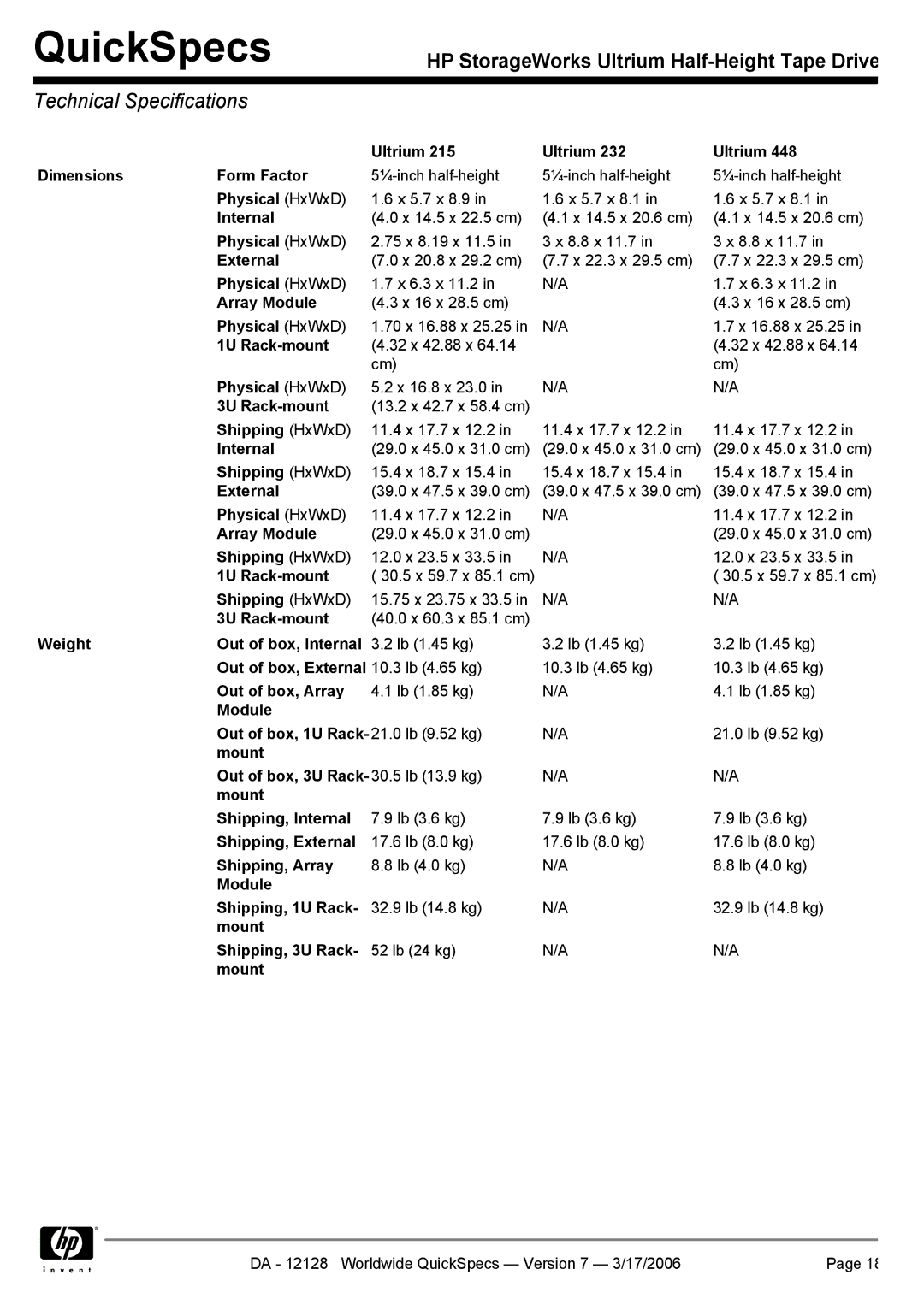 HP Ultrium 215 manual Technical Specifications 