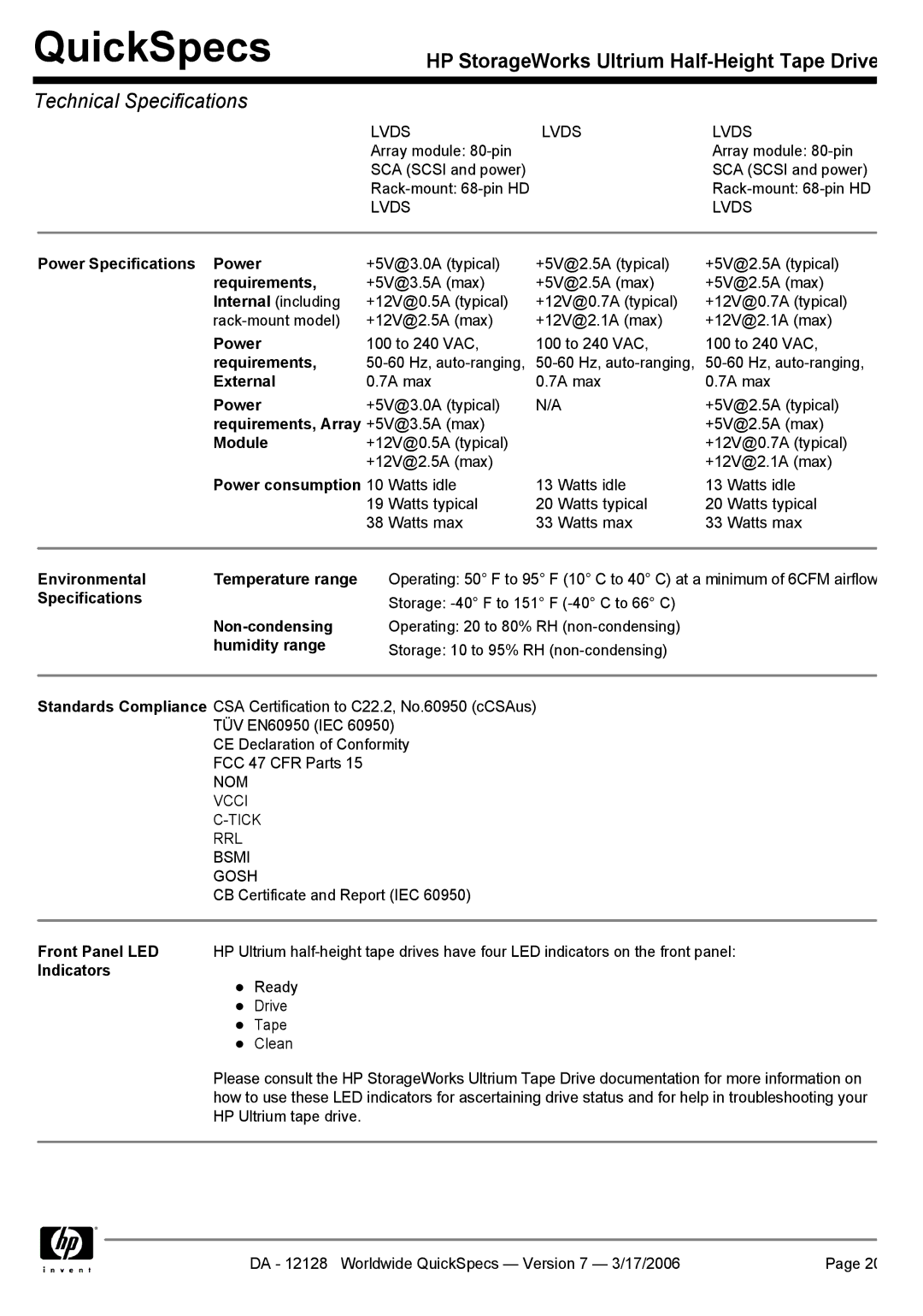 HP Ultrium 215 manual Power Specifications, Requirements, Array +5V@3.5A max, Module, Power consumption 10 Watts idle 