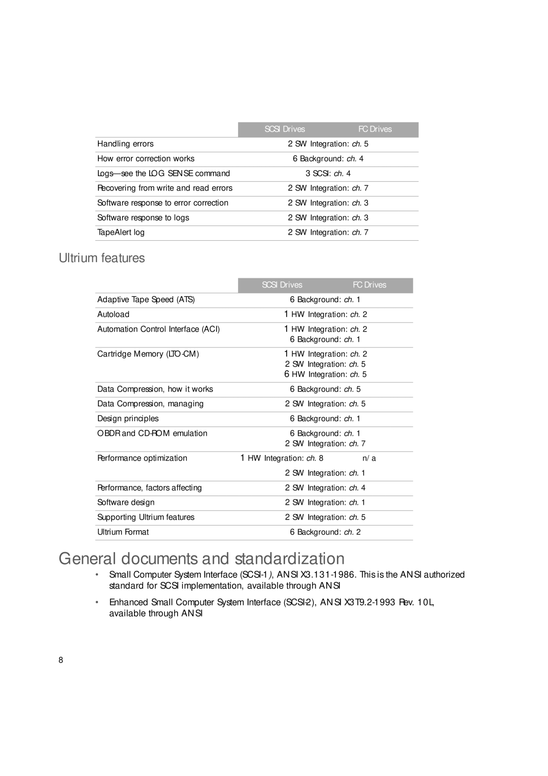 HP Ultrium Tape Drive manual General documents and standardization, How error correction works 