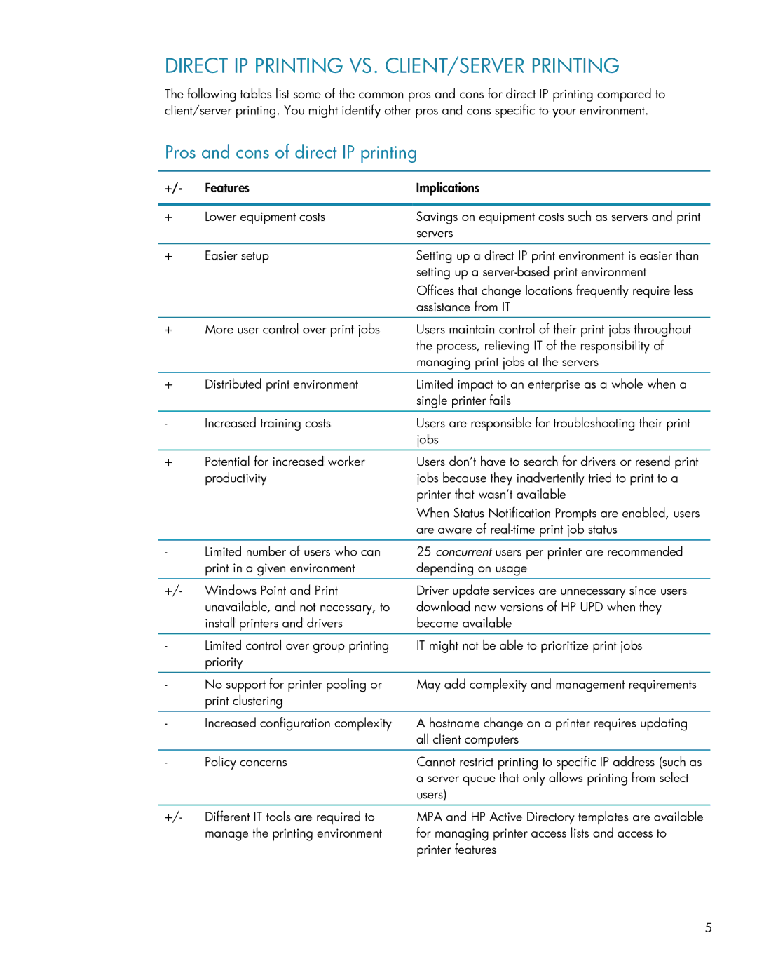 HP Universal Print Driver for Windows Direct IP Printing VS. CLIENT/SERVER Printing, Pros and cons of direct IP printing 