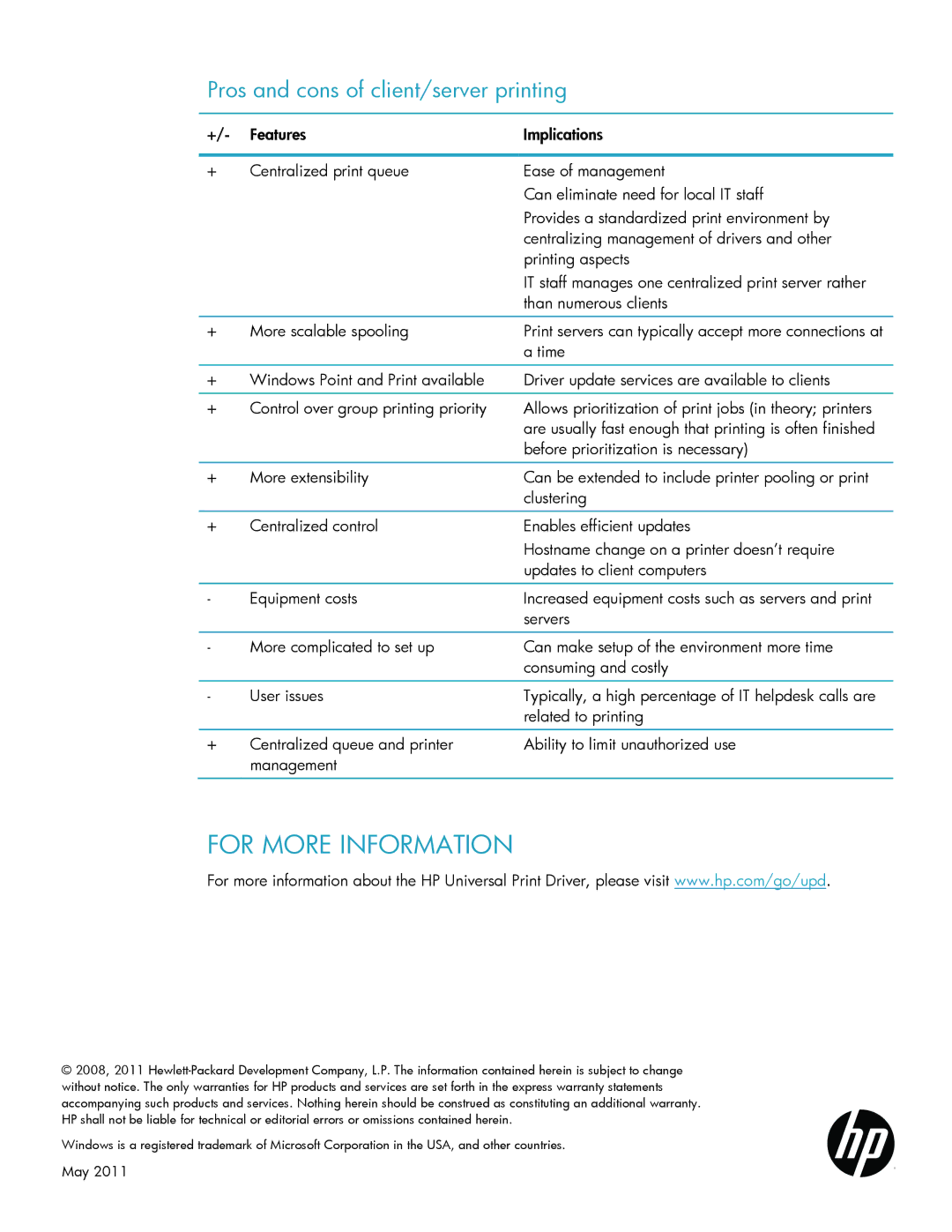 HP Universal Print Driver for Windows manual For More Information, Pros and cons of client/server printing 