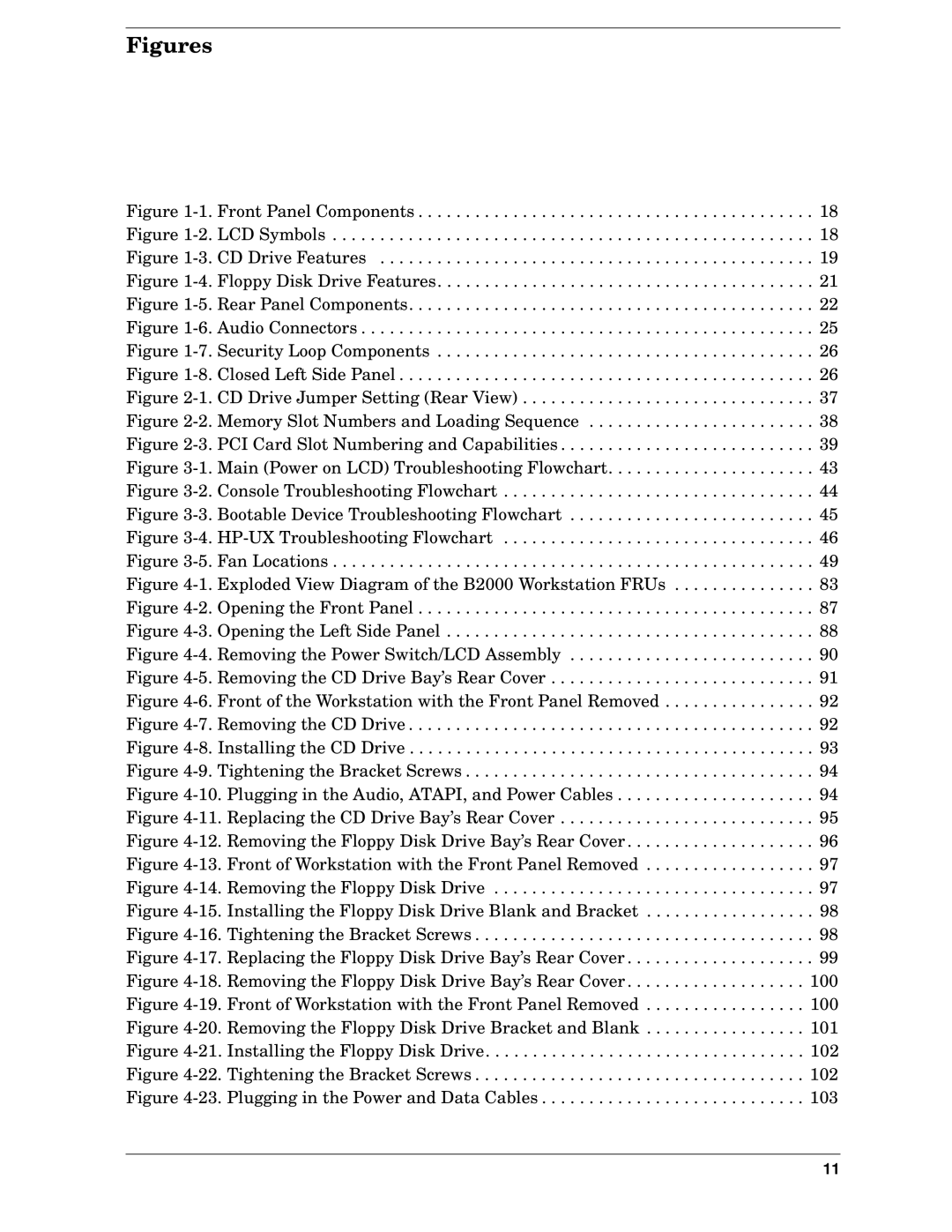 HP unix manual Figures 