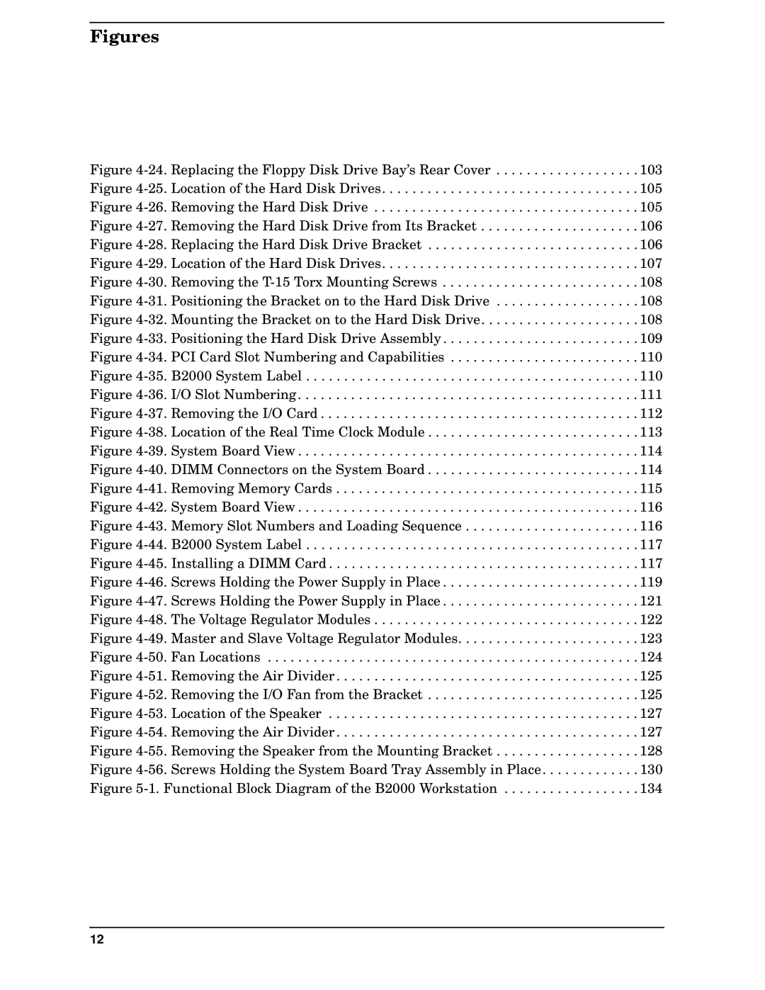 HP unix manual Figures 