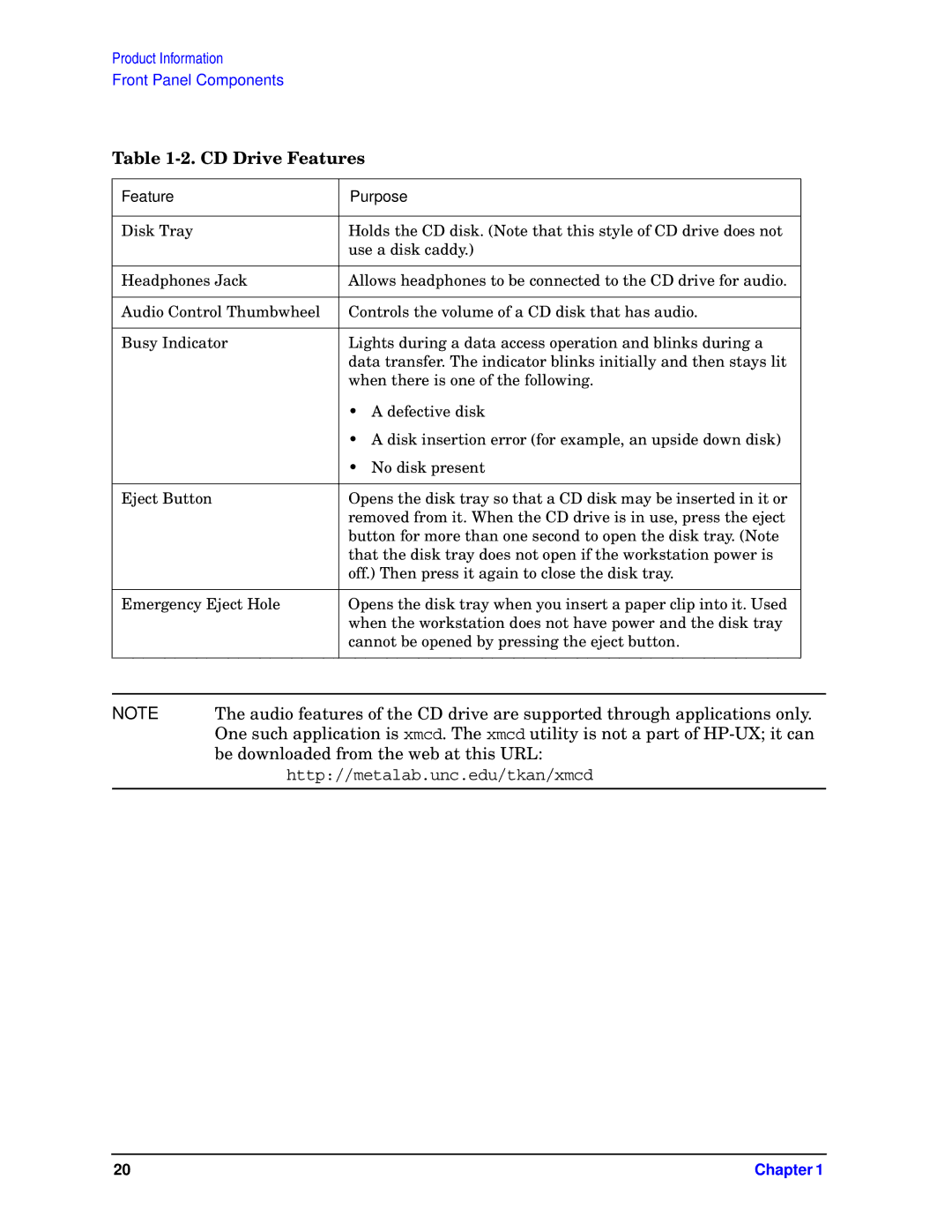 HP unix manual Feature Purpose 