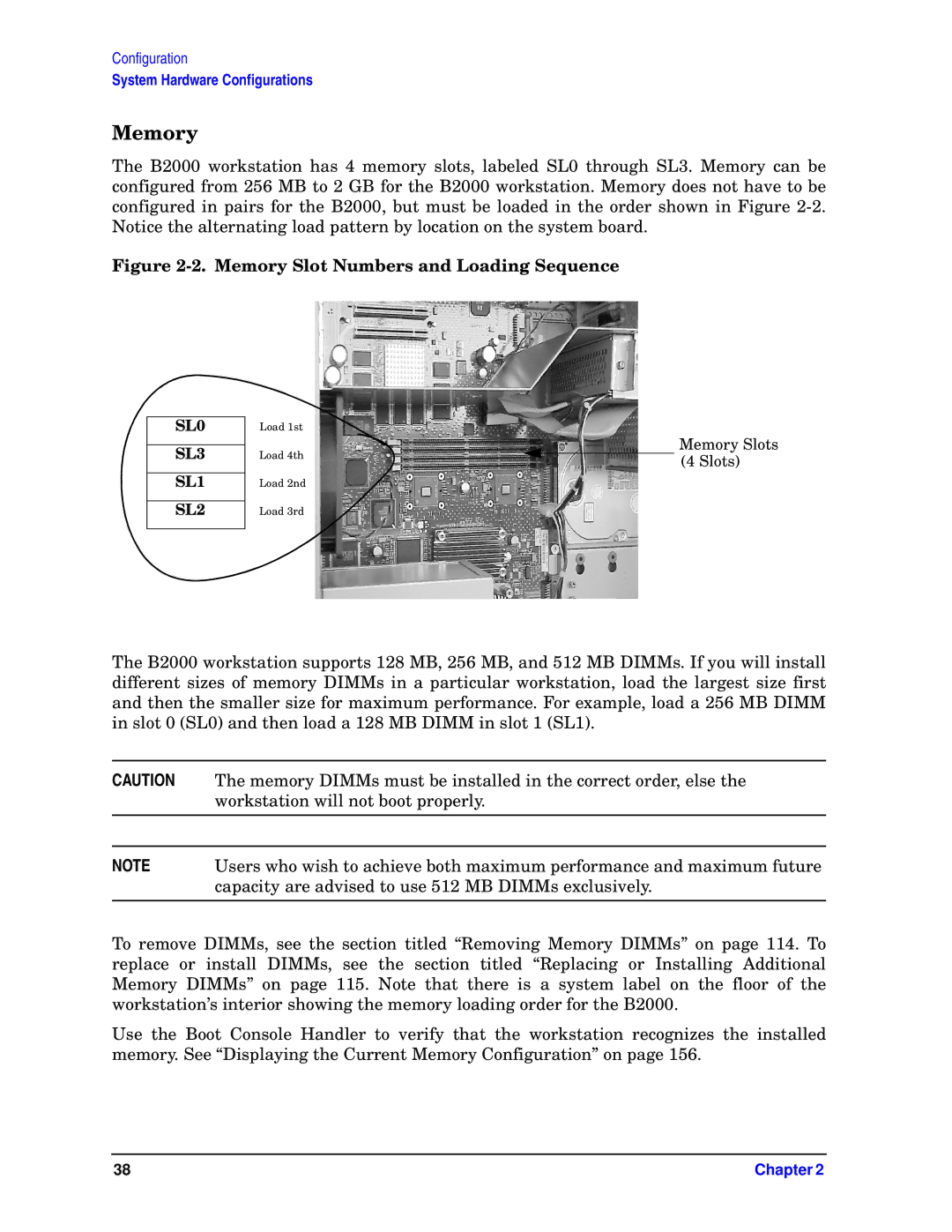 HP unix manual Memory Slot Numbers and Loading Sequence 