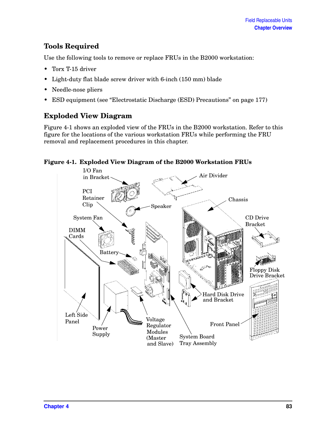 HP unix manual Tools Required, Exploded View Diagram 