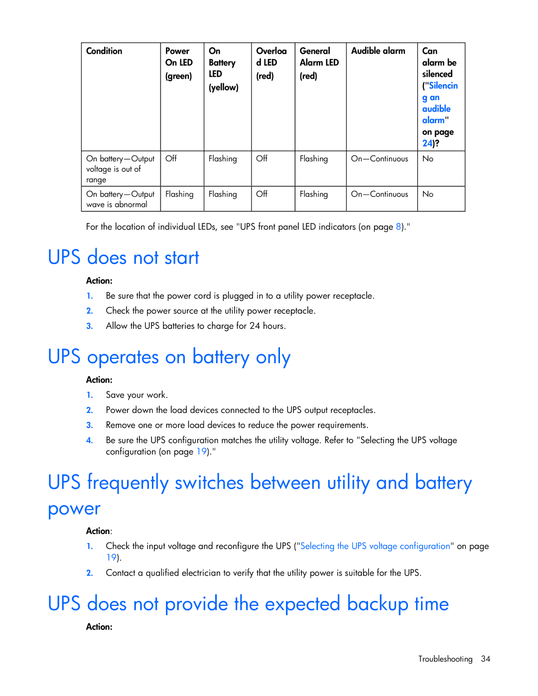 HP UPS R1500 GENERATION 2 UPS does not start, UPS operates on battery only, UPS does not provide the expected backup time 