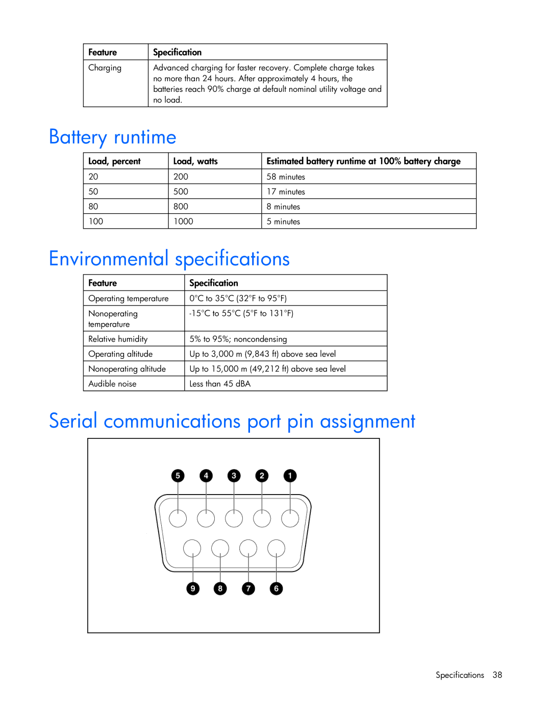 HP UPS R1500 GENERATION 2 manual Battery runtime, Environmental specifications, Serial communications port pin assignment 