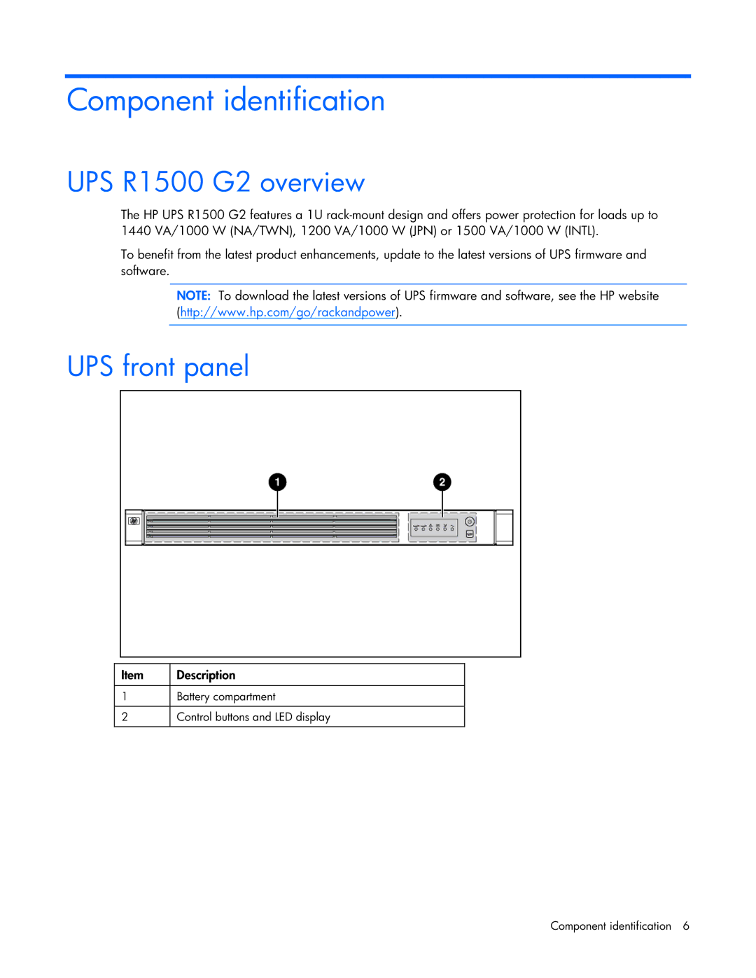 HP UPS R1500 GENERATION 2 manual Component identification, UPS R1500 G2 overview, UPS front panel 