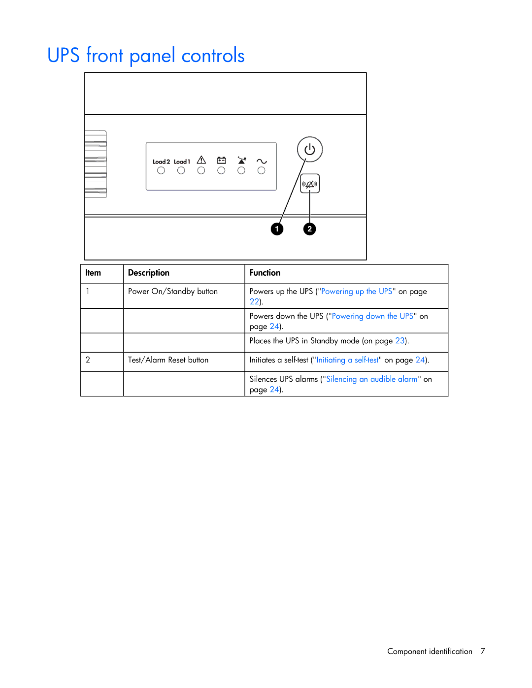 HP UPS R1500 GENERATION 2 manual UPS front panel controls, Description Function 