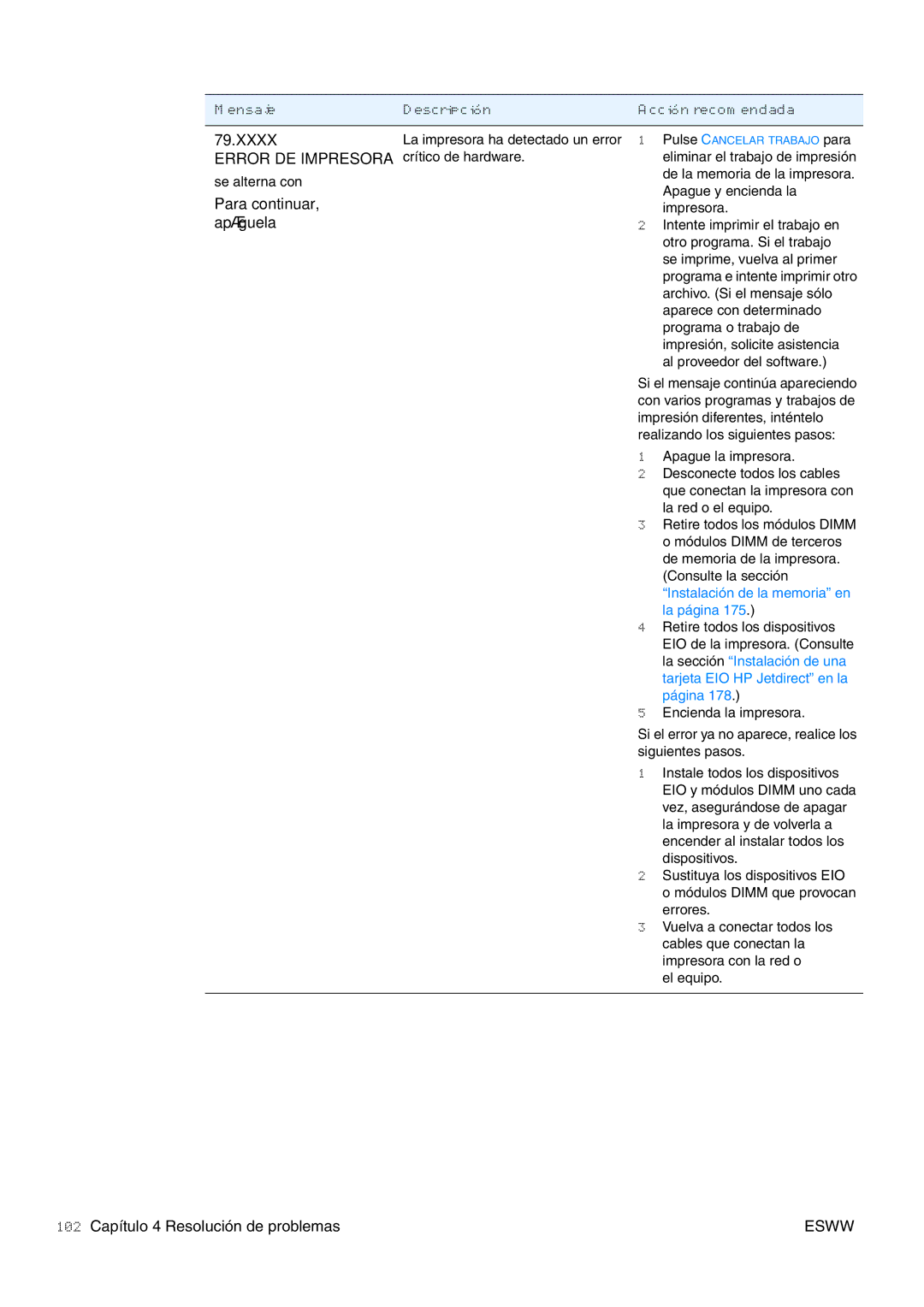 HP USO 2300 manual Xxxx Error DE Impresora, La impresora ha detectado un error crítico de hardware 