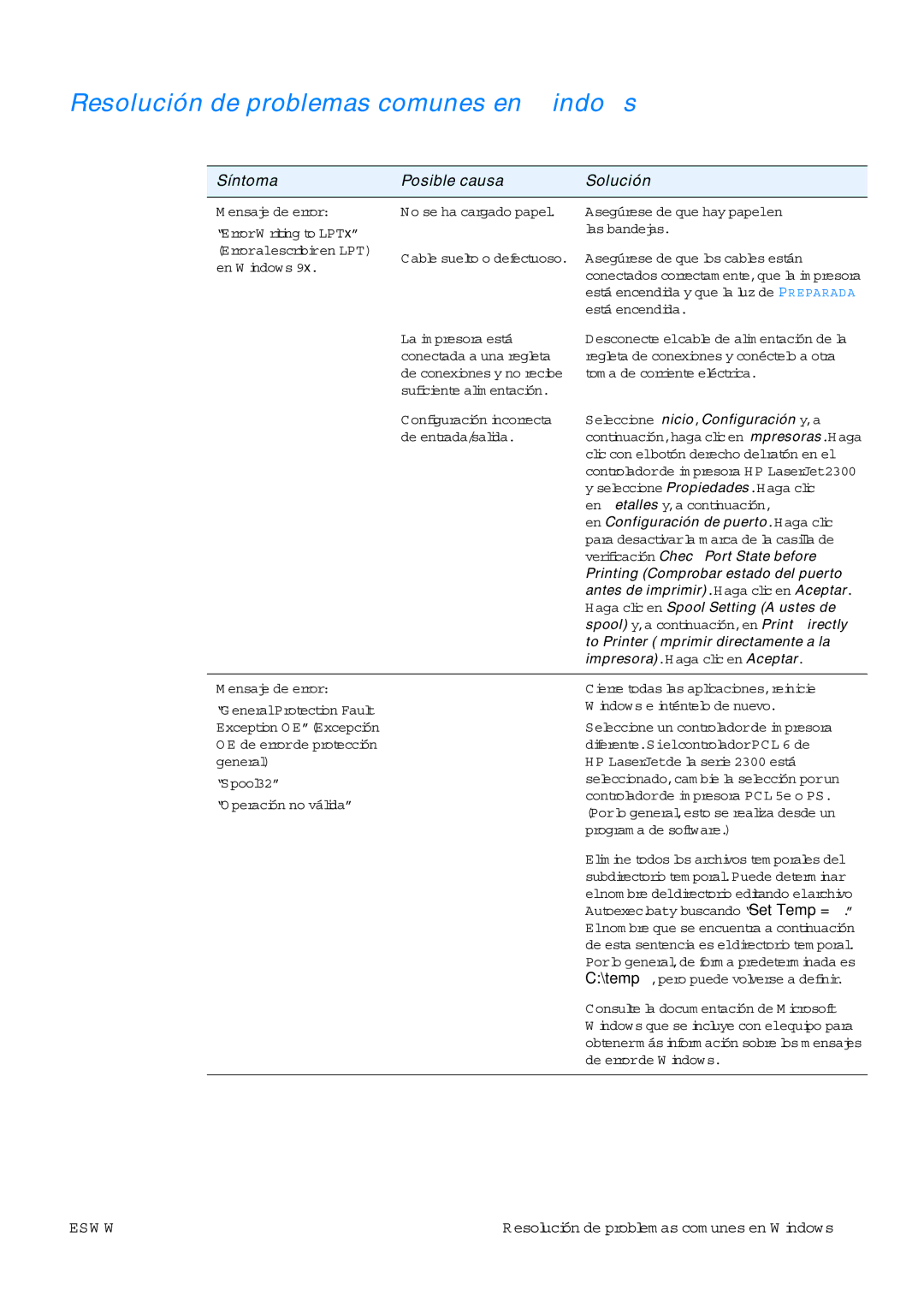 HP USO 2300 manual Resolución de problemas comunes en Windows, Está encendida y que la luz de Preparada 