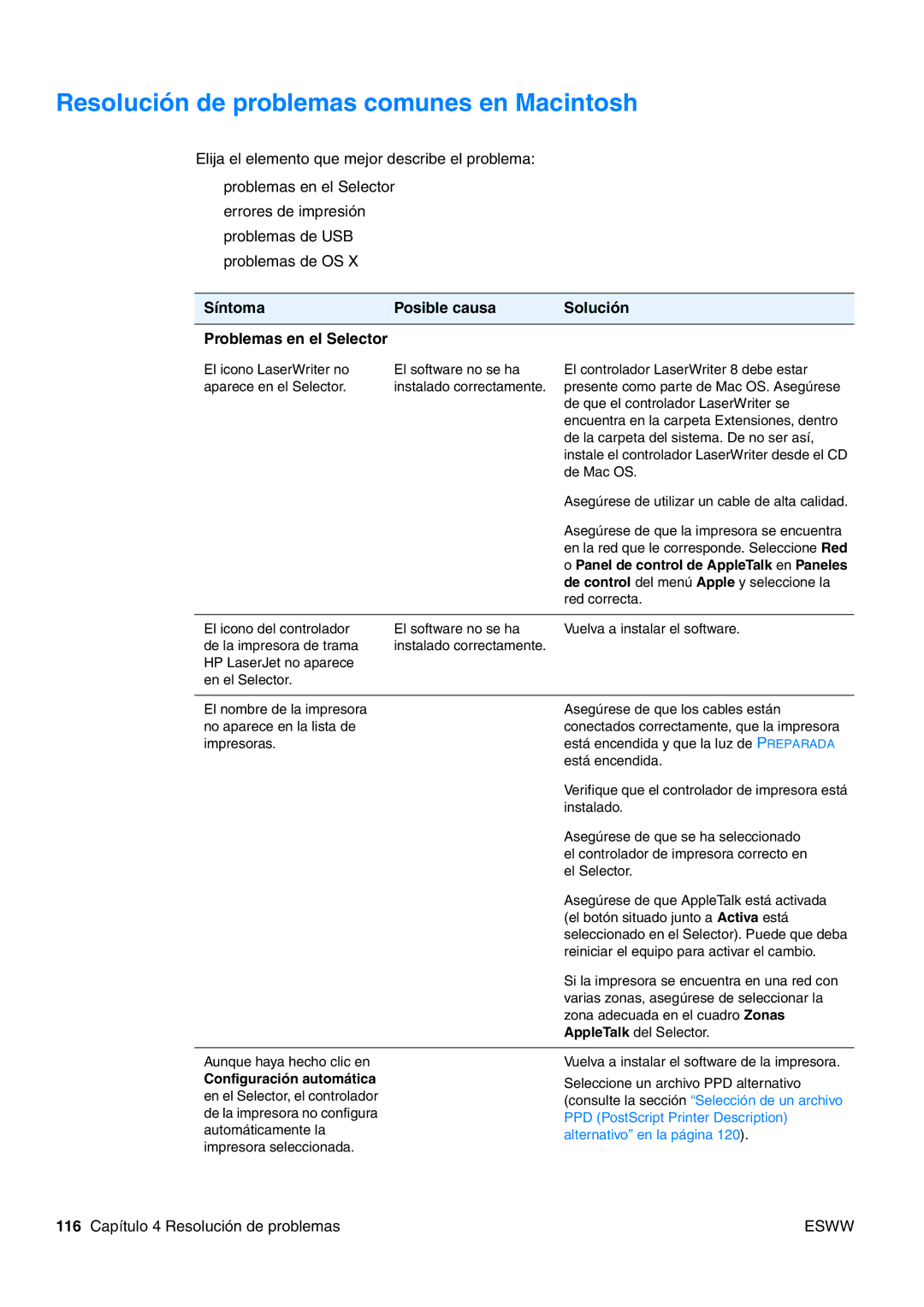 HP USO 2300 manual Resolución de problemas comunes en Macintosh, Síntoma Posible causa Solución Problemas en el Selector 