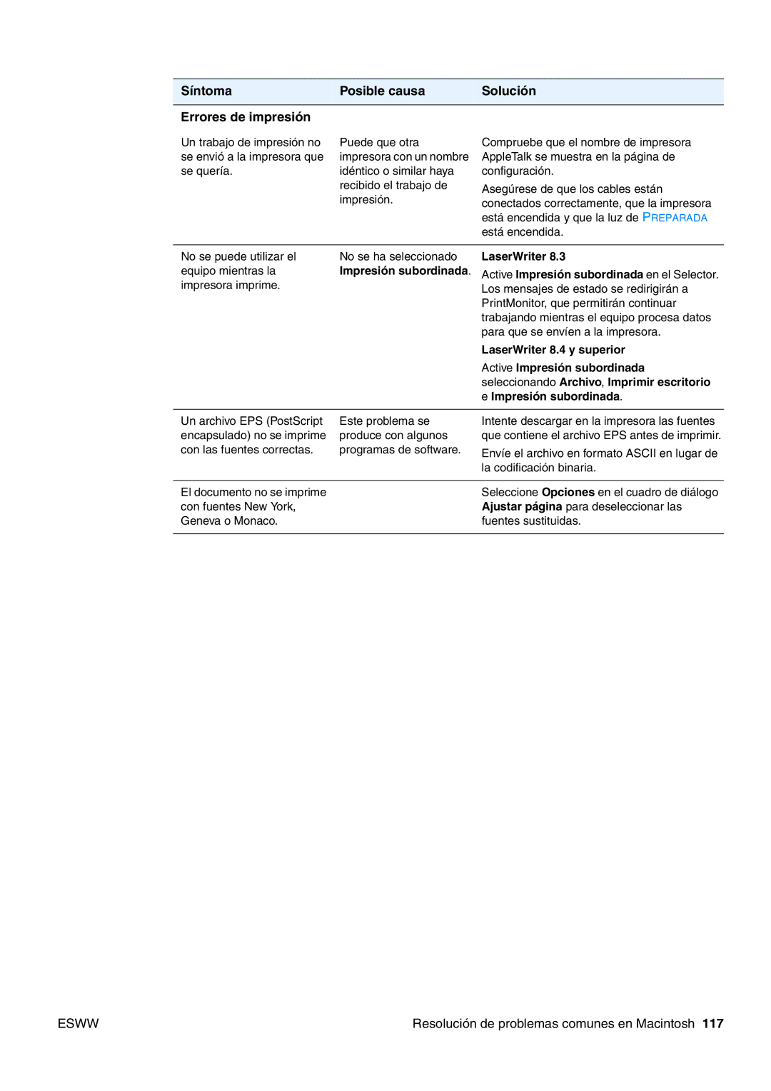 HP USO 2300 manual Síntoma Posible causa Solución Errores de impresión, Equipo mientras la 